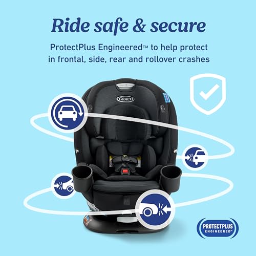 Graco Turn2Me 3-in-1 Rotating Convertible Car Seat, London, Rear-Facing Rotation Only, Forward-Facing Mode, Highback Booster Up to 100 lbs, Adjustable Headrest & Harness, Steel Reinforced Frame|B0DHLTM3CD