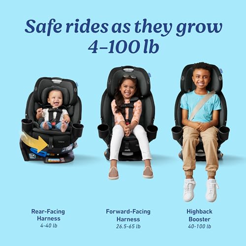 Graco Turn2Me 3-in-1 Rotating Convertible Car Seat, London, Rear-Facing Rotation Only, Forward-Facing Mode, Highback Booster Up to 100 lbs, Adjustable Headrest & Harness, Steel Reinforced Frame|B0DHLTM3CD