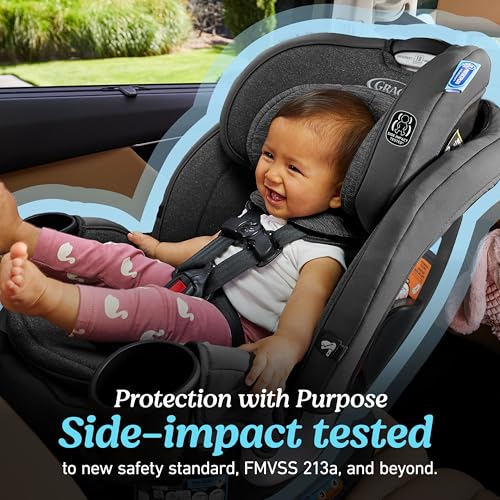Graco Turn2Me 3-in-1 Rotating Convertible Car Seat, London, Rear-Facing Rotation Only, Forward-Facing Mode, Highback Booster Up to 100 lbs, Adjustable Headrest & Harness, Steel Reinforced Frame|B0DHLTM3CD